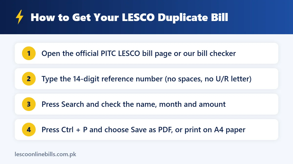 LESCO duplicate bill steps to check, download and print